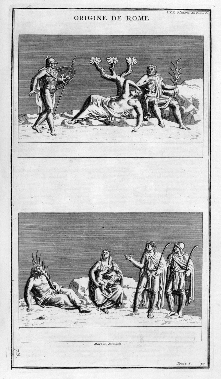 Roms ursprung, 1757 av Bernard de Montfaucon