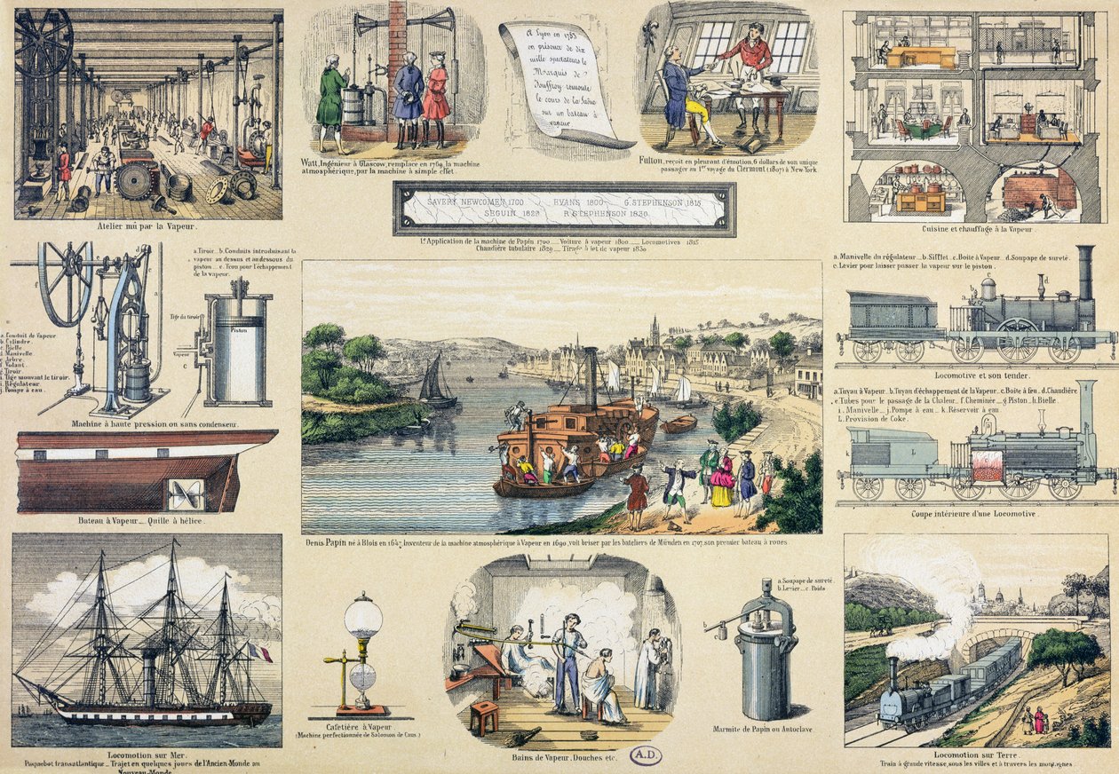 Ångens historia, illustration till en lärobok, mitten av 1800-talet av Bertmont