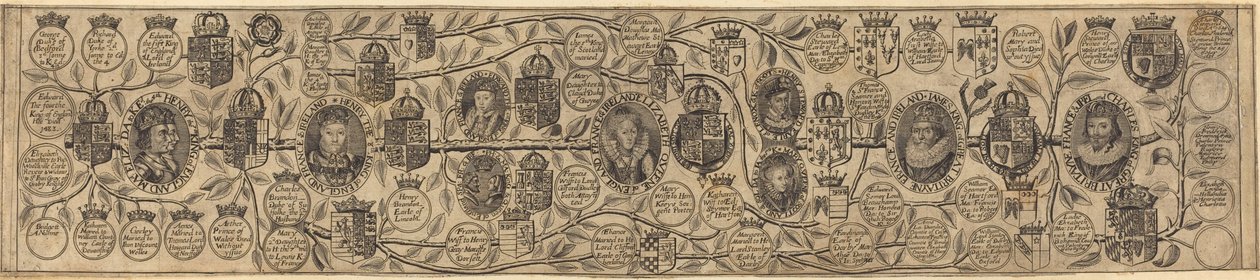 Släktträd med porträtt av Henry VII, Henry VIII, Elizabeth, James och Charles av British 17th Century