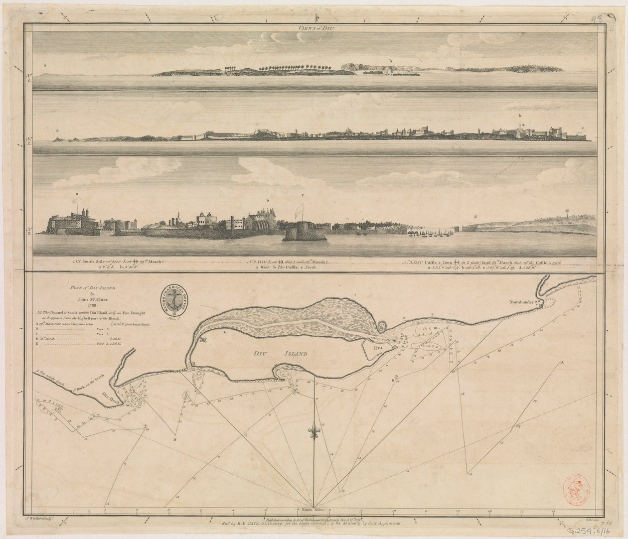 Plan över ön Diu av John McCluer 1788 av British School