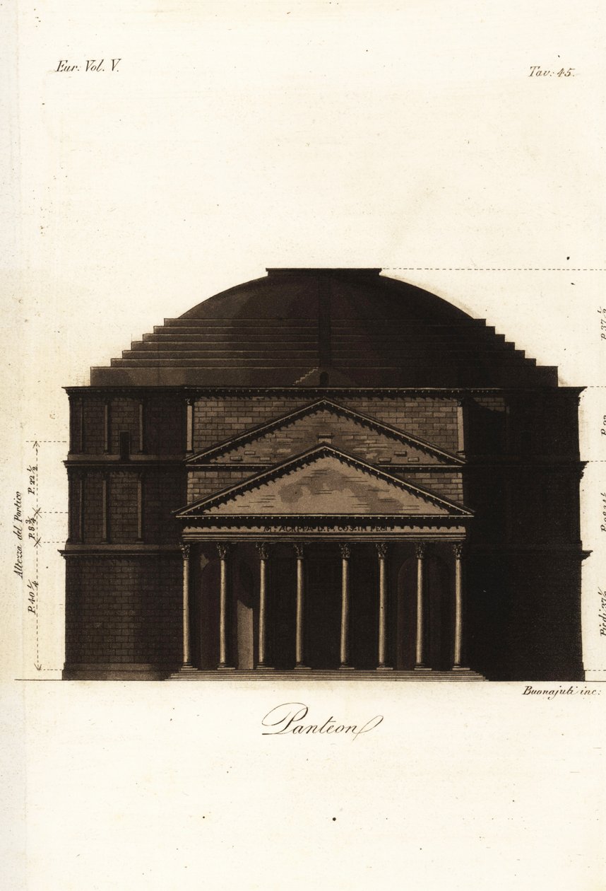 Framifrån av det romerska templet, Pantheon, Rom av Buonajuti Buonajuti