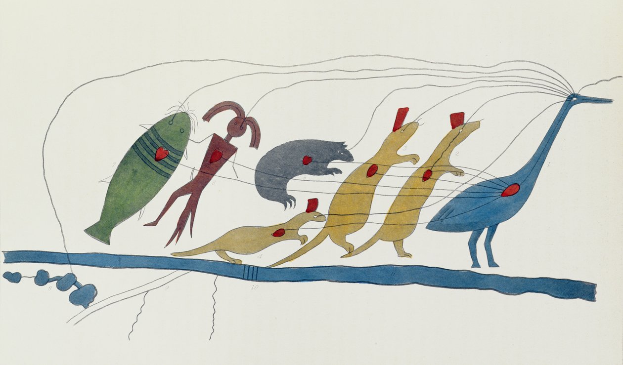 Symbolisk petition från Chippewa-hövdingar som lades fram i Washington den 28 januari 1849 och som leddes av Oshcabawis från Monomonecan, Wisconsin, från "Information Respecting the History, Condition and Prospects of the av Captain Seth Eastman
