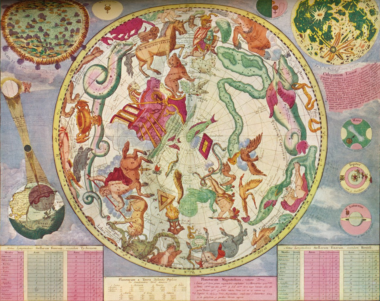 Stjärndiagram för södra halvklotet, slutet av året 1700, c1700, 1936 av Carel Allard