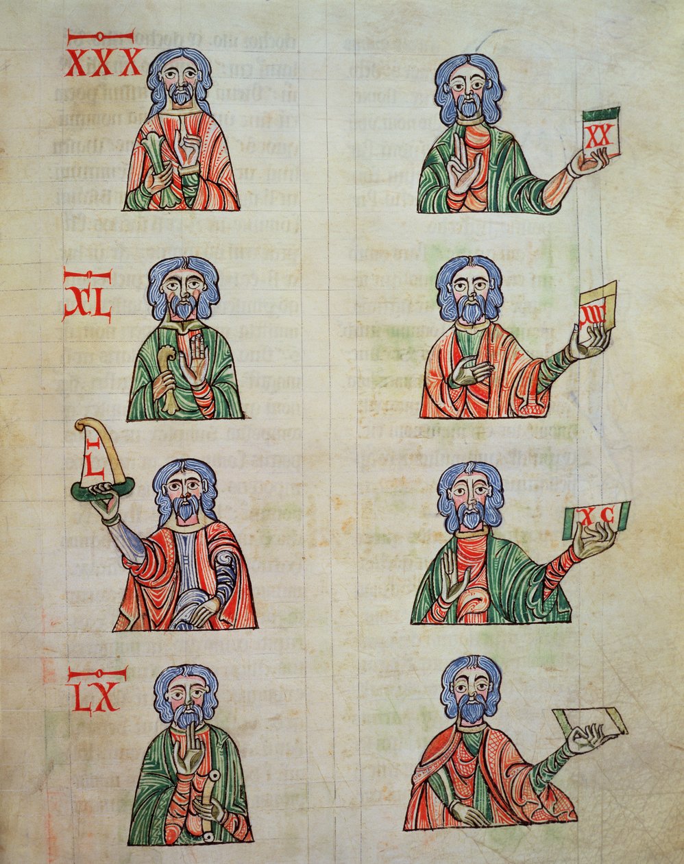 Fol.252r Finger räknande från 1 till 20000, från De numeris. Codex Alcobacense av Rabanus Maurus (780-856) av Carolingian School