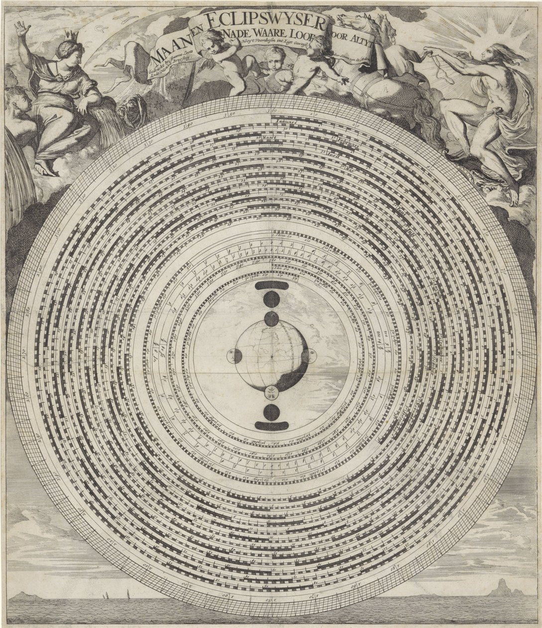 Måne och förmörkelse hand Moon and Eclipswyzer (titel på objekt) av Caspar Luyken