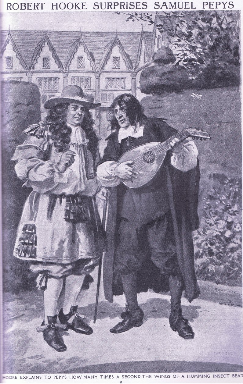 Robert Hooke överraskar Samuel Pepys av Charles Edmund Brock