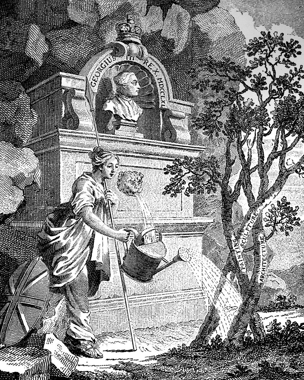 Frontispice till konstnärskatalogen, c1760-talet. av Charles Grignion