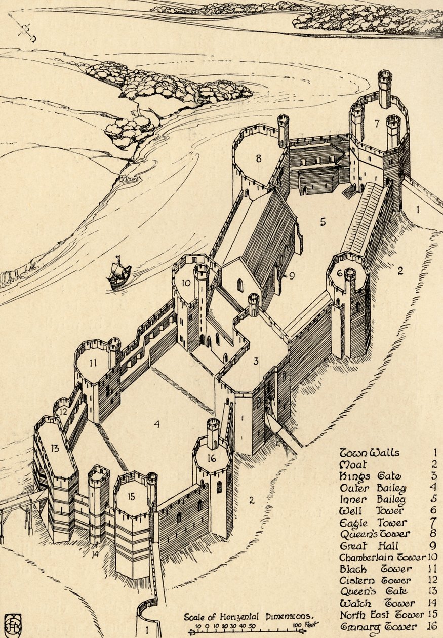 En fågelperspektiv över Caernarvon Castle, norra Wales, 1931 av Charles Henry Bourne Quennell