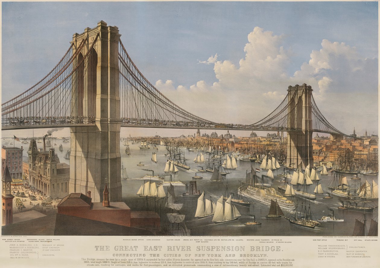 The Great East River Suspension Bridge: Förbinder städerna New York och Brooklyn av Charles Parsons