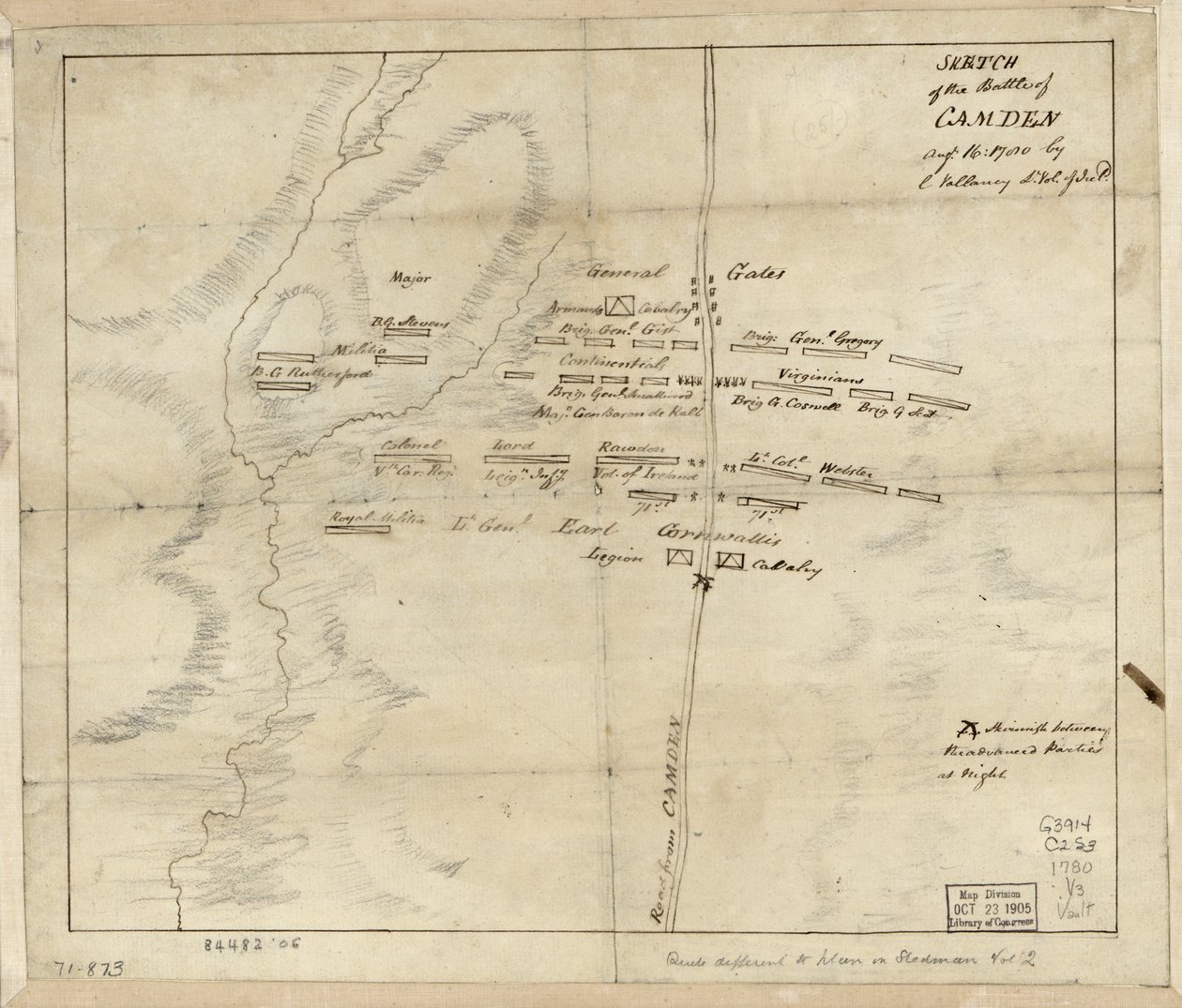 Slaget vid Camden, aug. 16 av Charles Vallancey