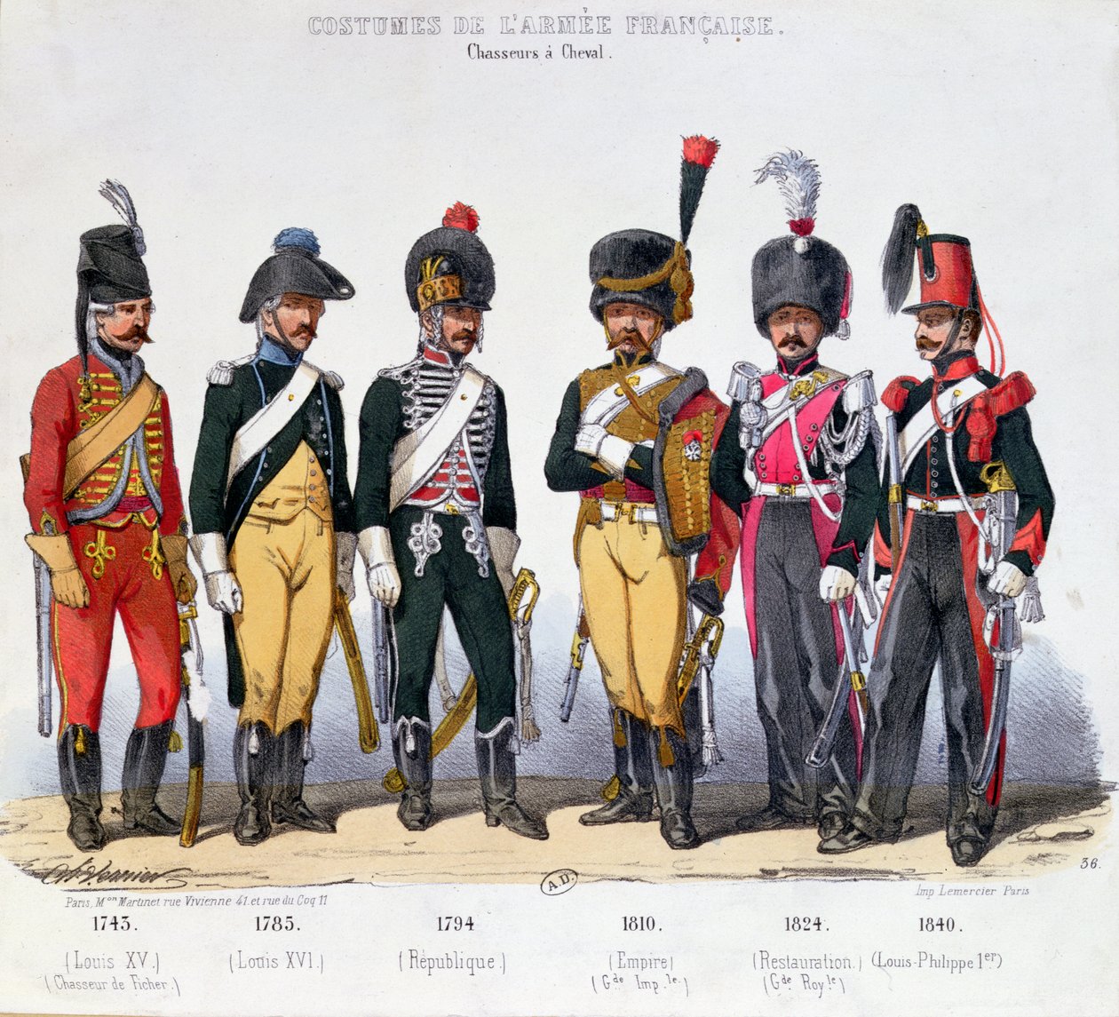 Kostymer av franska kavallerimän från 1743 till 1840 av Charles Vernier