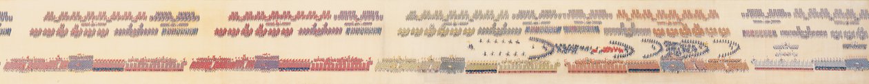 Kejsar Qianlongs genomgång av den stora paraden av trupper, handscroll av Chinese School