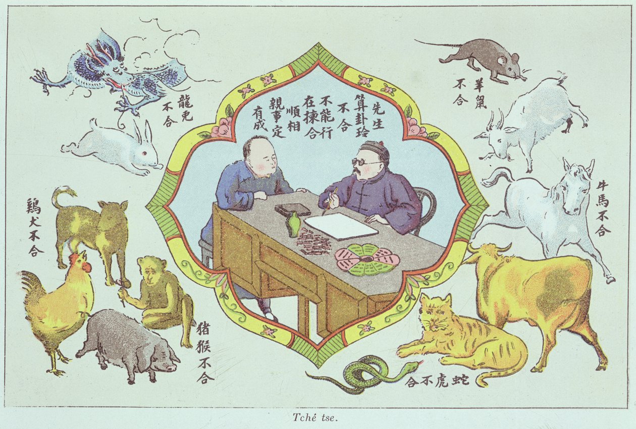 Spådomsscen och tecken på den kinesiska zodiaken, återgiven i Recherche sur les superstitions en Chine av fader Henri Dore och publicerad 1911 av Chinese School