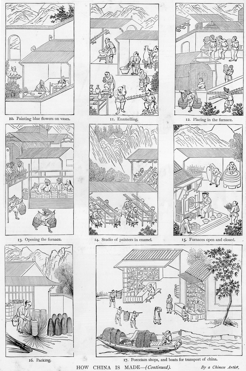 Tillverkning av Kina (se även 384116) av Chinese School