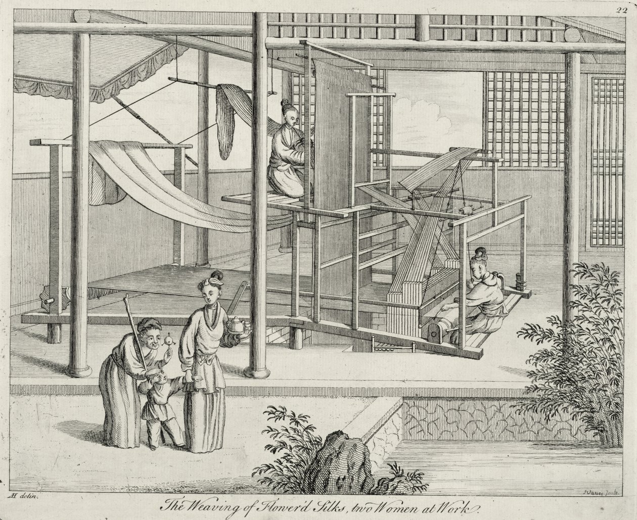 `The Weaving of Flowers Silks, Two Women at Work, Kina, sent 1700-tal av Chinese School