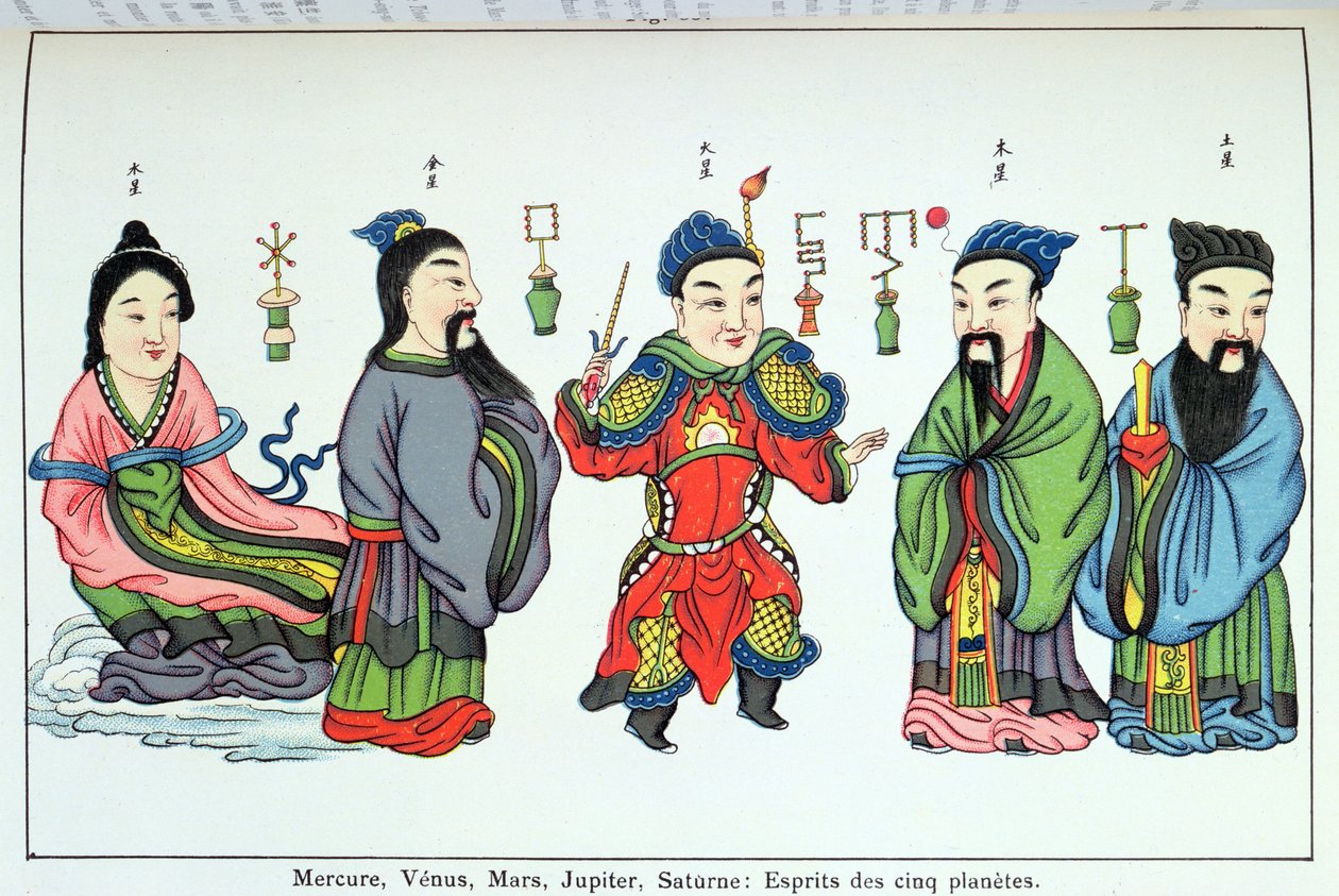 Femmornas andar, Merkurius, Venus, Mars, Jupiter och Saturnus, återgivna i Recherche sur les supersitions en Chine av fader Henri Dore och publicerade 1911 av Chinese School