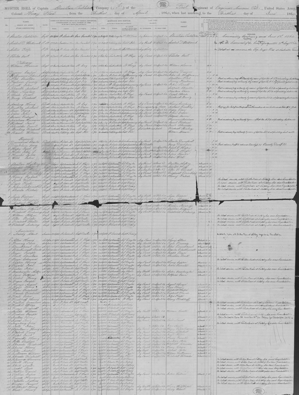 Muster roll of 1st Missouri Engineers, June 30, 1864 av Christian Lochbihler