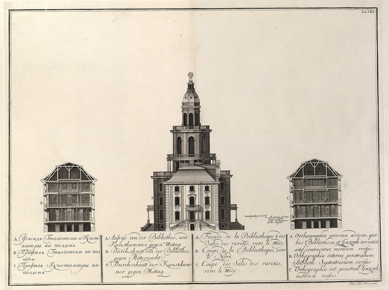 Imperial Library and Kunstkammer Från: Byggnaden av Imperial Academy of Sciences, 1741 av Christian Albrecht Wortmann