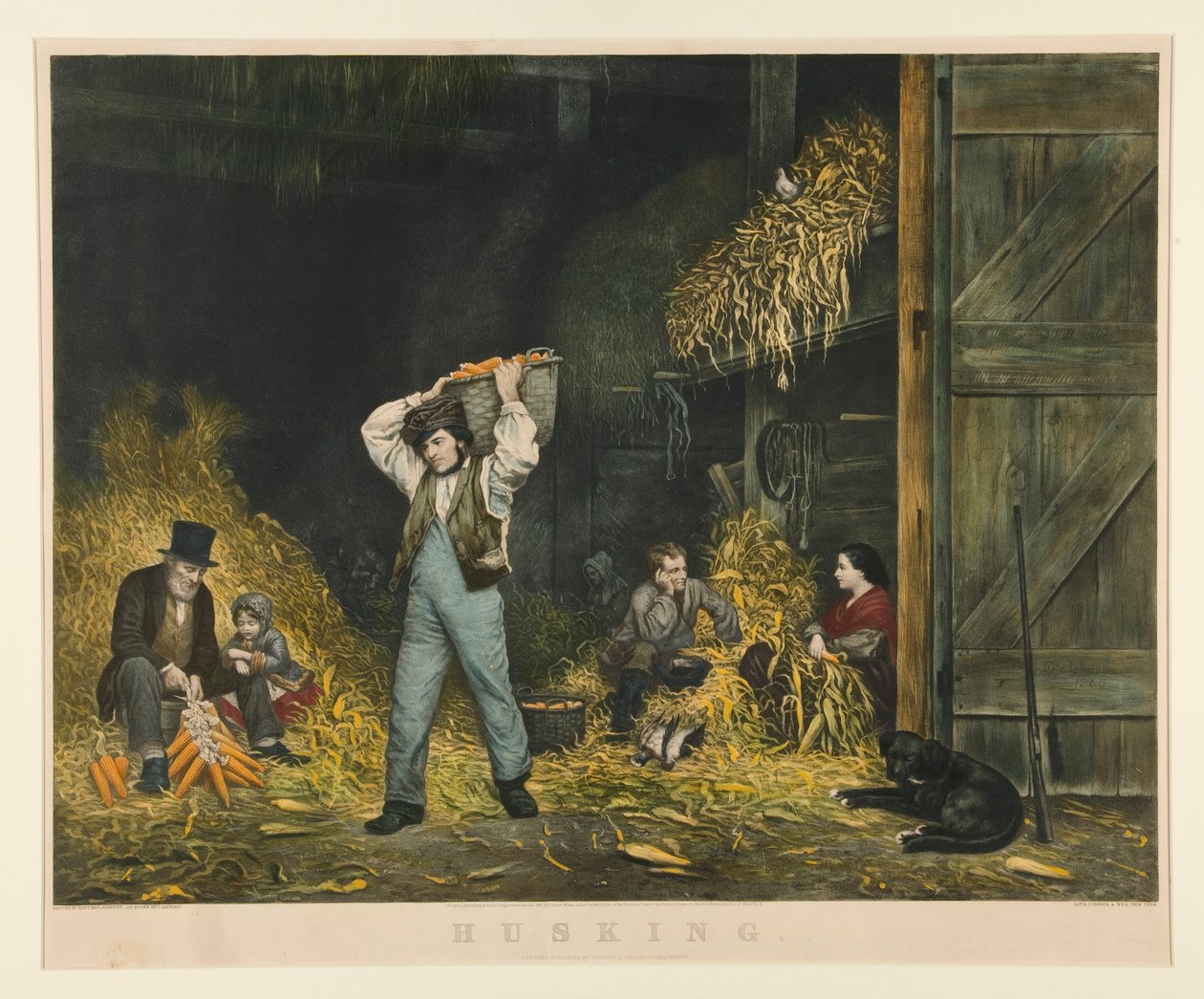 Skalning av Currier and Ives