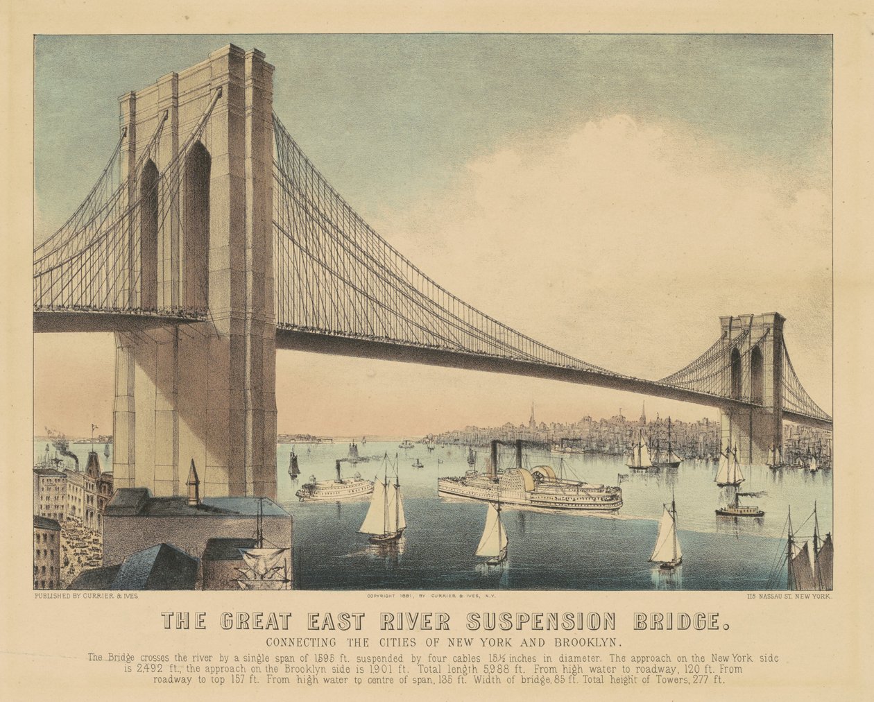 The Great East River Suspension Bridge: Förbinder städerna New York och Brooklyn av Currier and Ives