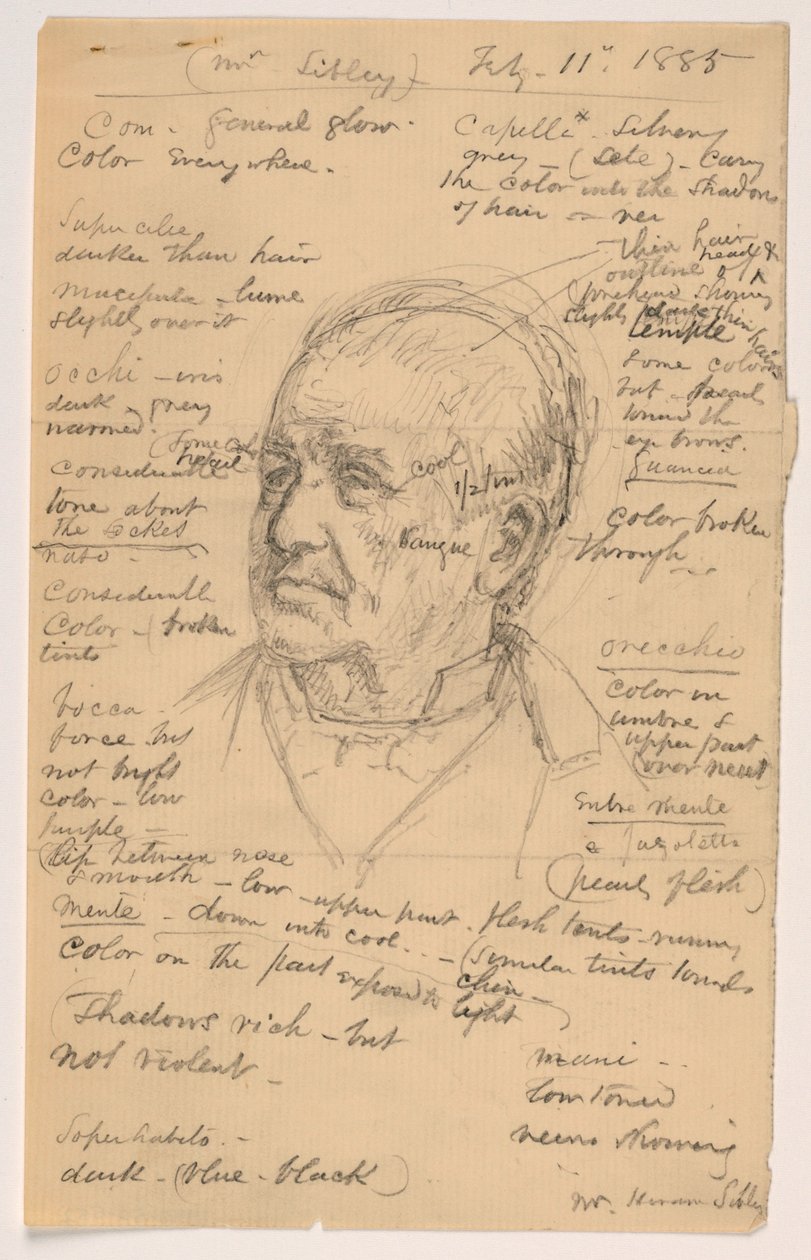 Ritning, Hiram Sibleys huvud, många anteckningar, 1885 av Daniel Huntington