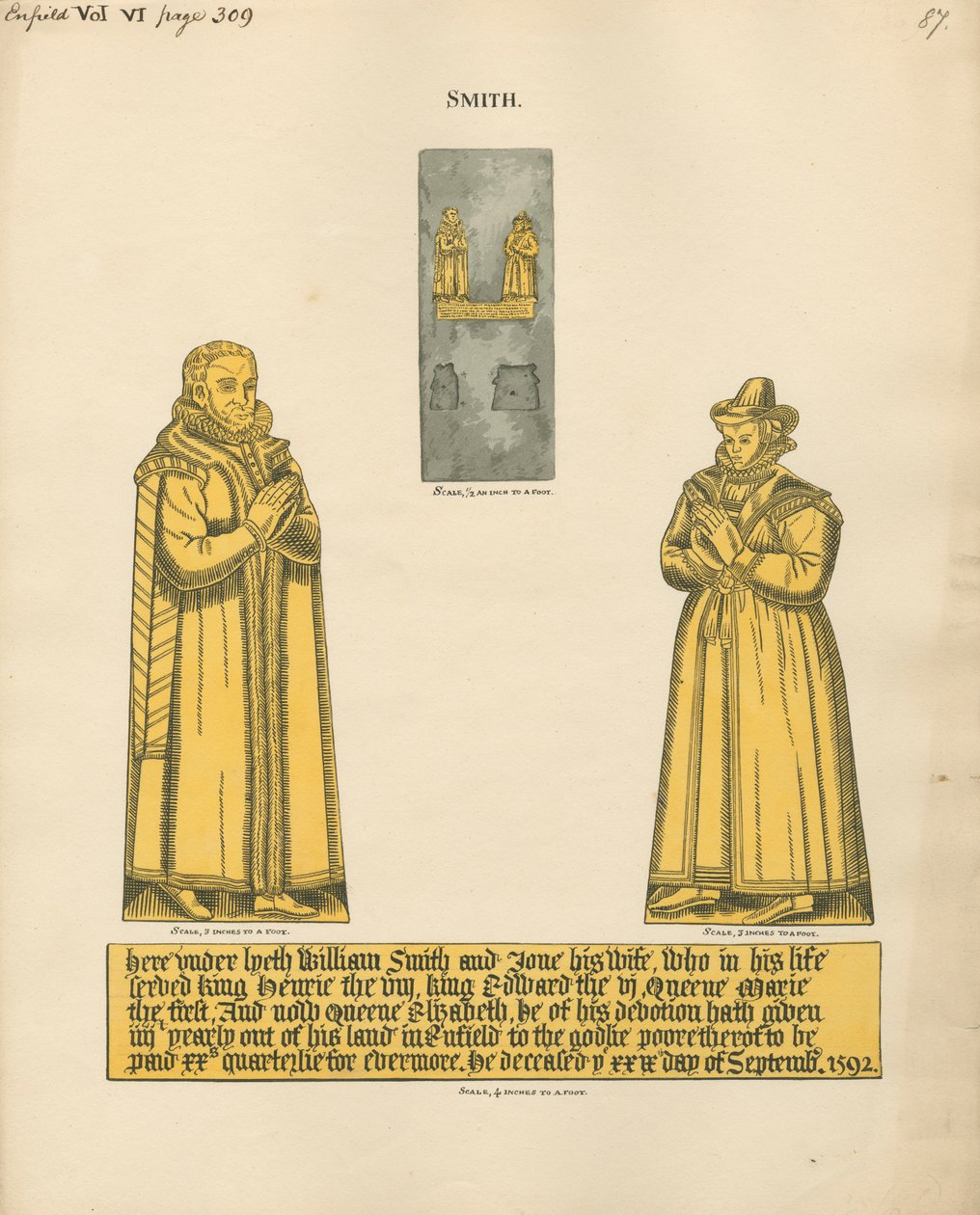 Mässingsplatta för William och Jane Smith från Enfield Church av Daniel Lysons