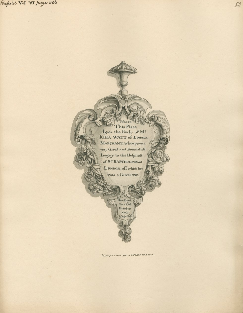 Minnesmärke till John Watt från Enfield Church av Daniel Lysons
