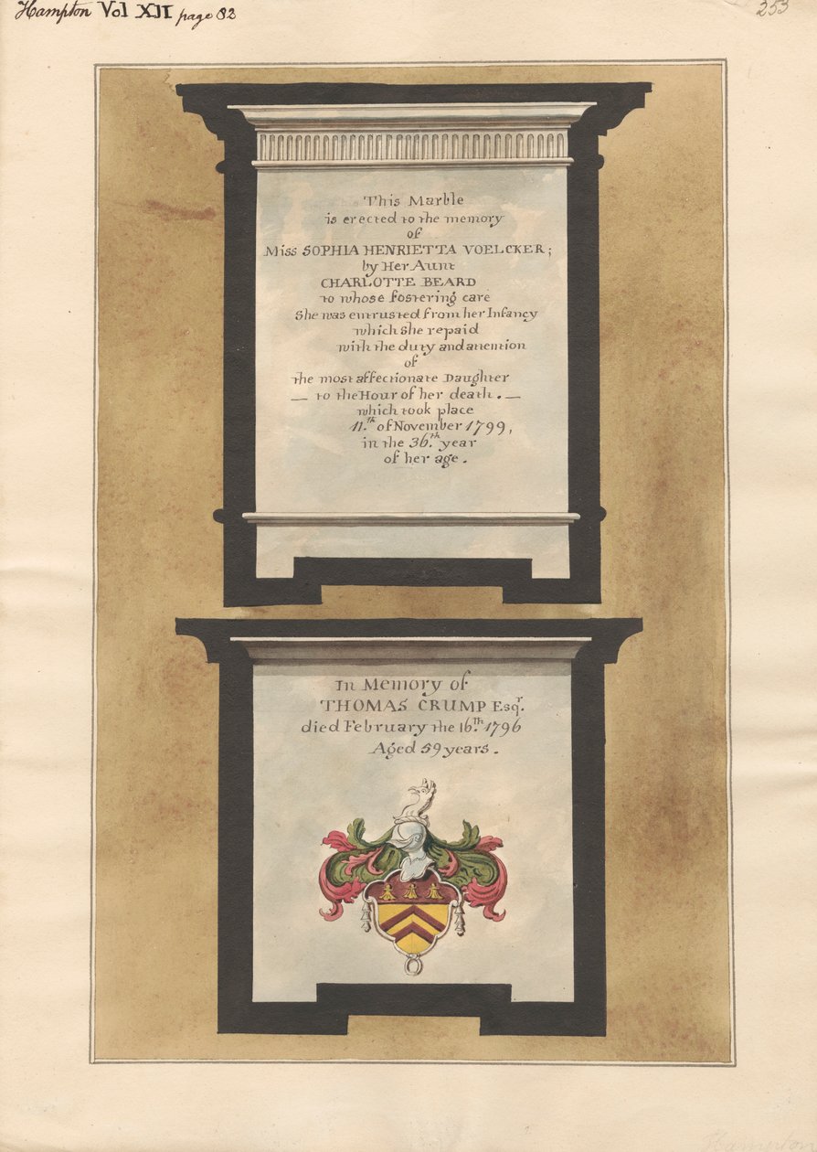 Minnesmärken över fröken Sophia Henrietta Voelcker och Thomas Crump från Hampton Church av Daniel Lysons