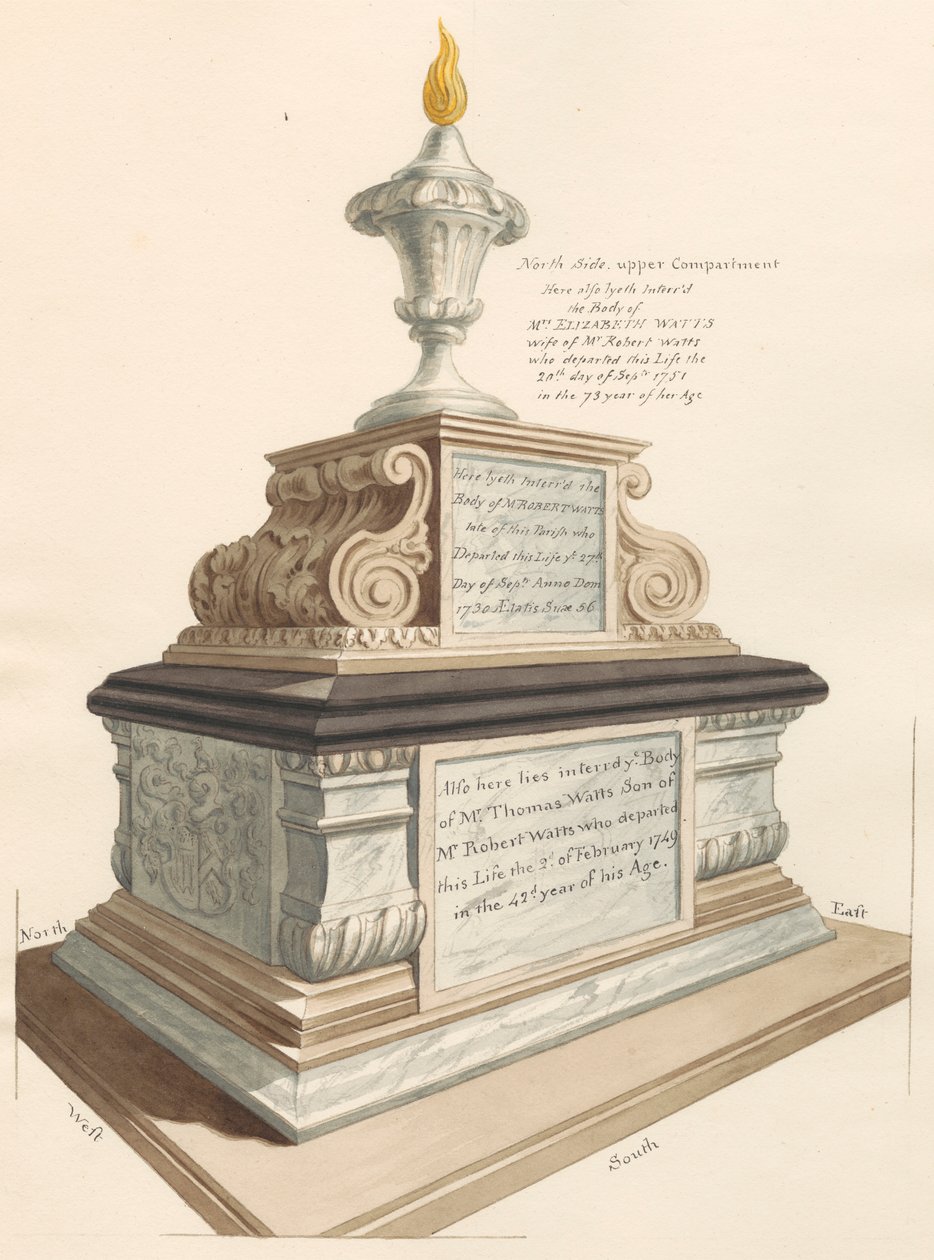 Tomb of Watts Family, från West Ham Church av Daniel Lysons