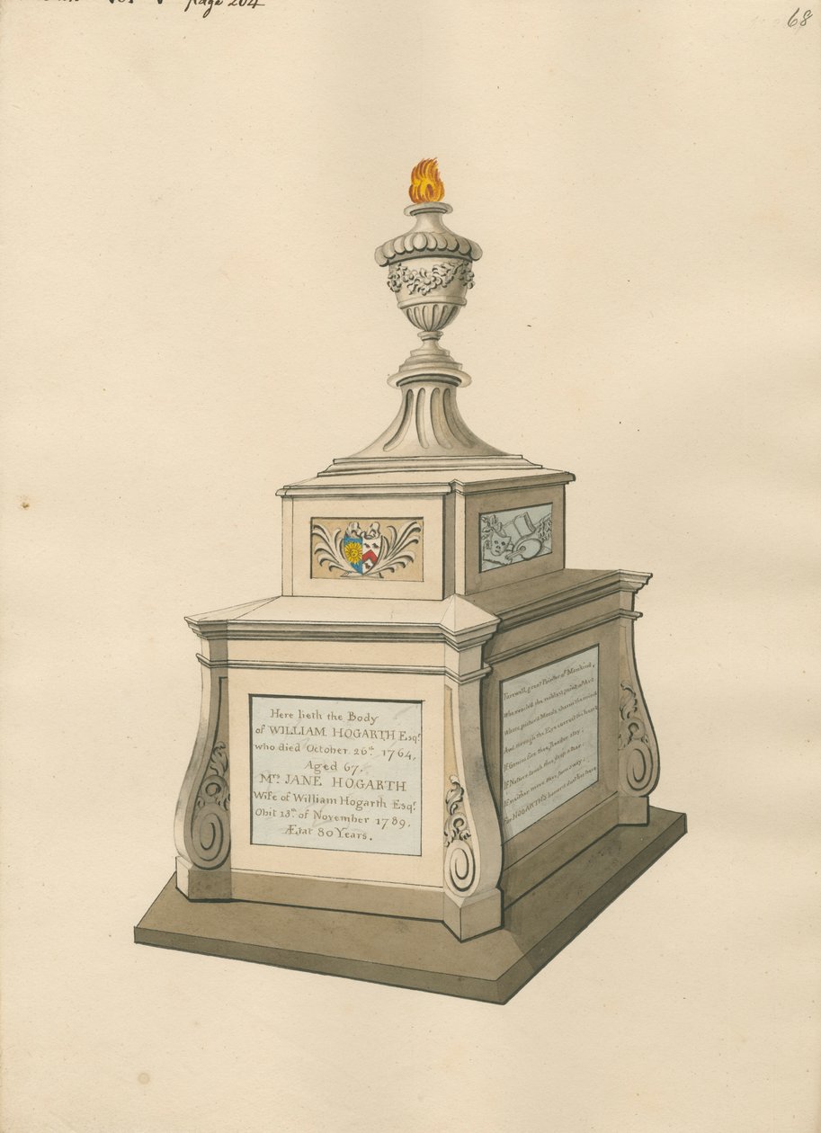 Tomb of William Hogarth och Mrs Jane Hogarth från Chiswick av Daniel Lysons