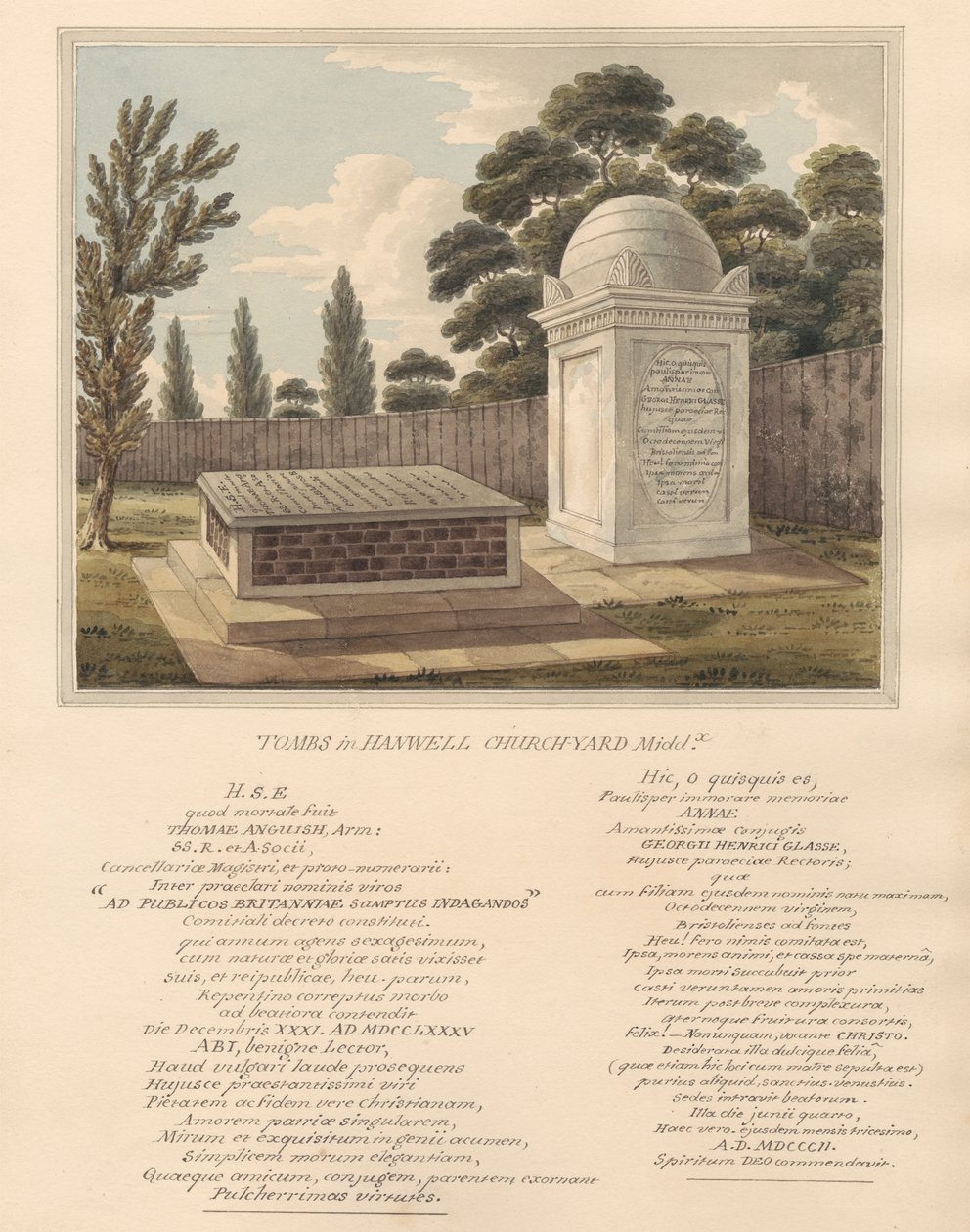 Tombs of Thomas Anguish och Anna Glasse, från Hanwell Churchyard av Daniel Lysons