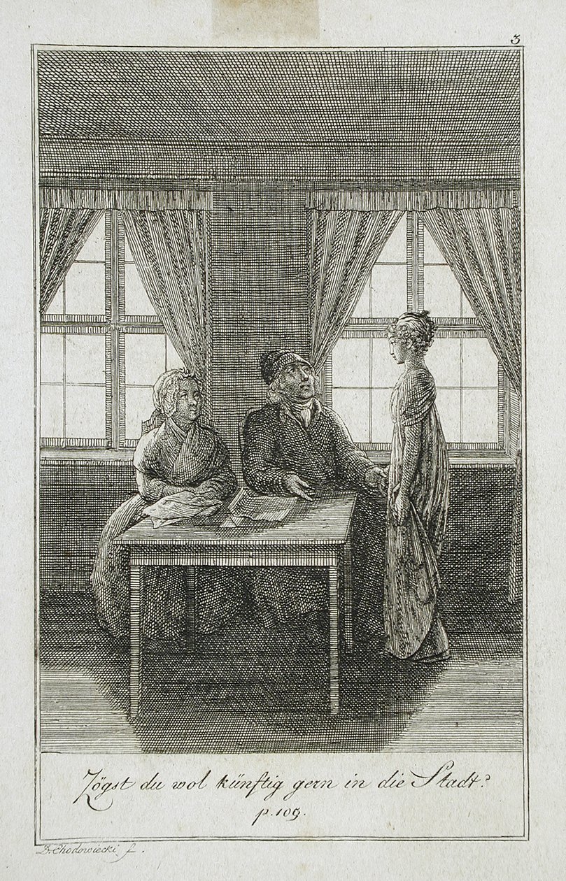 Illustration till Beckers Pocketbook från 1799 av Daniel Nikolaus Chodowiecki