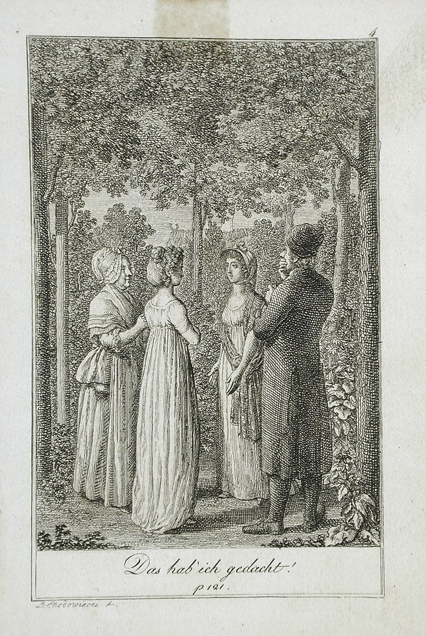 Illustration till Beckers Pocketbook från 1799 av Daniel Nikolaus Chodowiecki