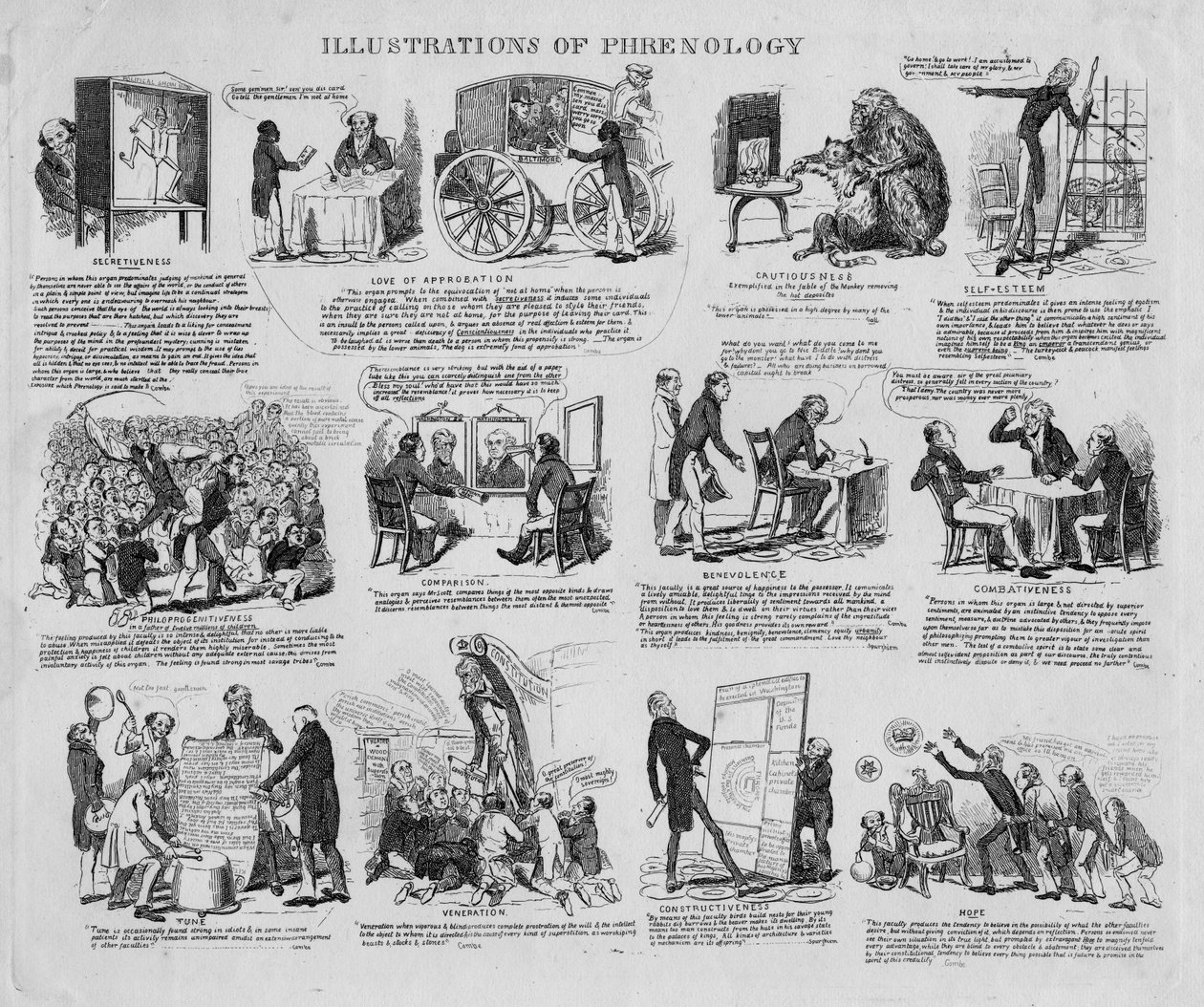 Illustrationer av frenologi, c.1834 av David Claypoole Johnston