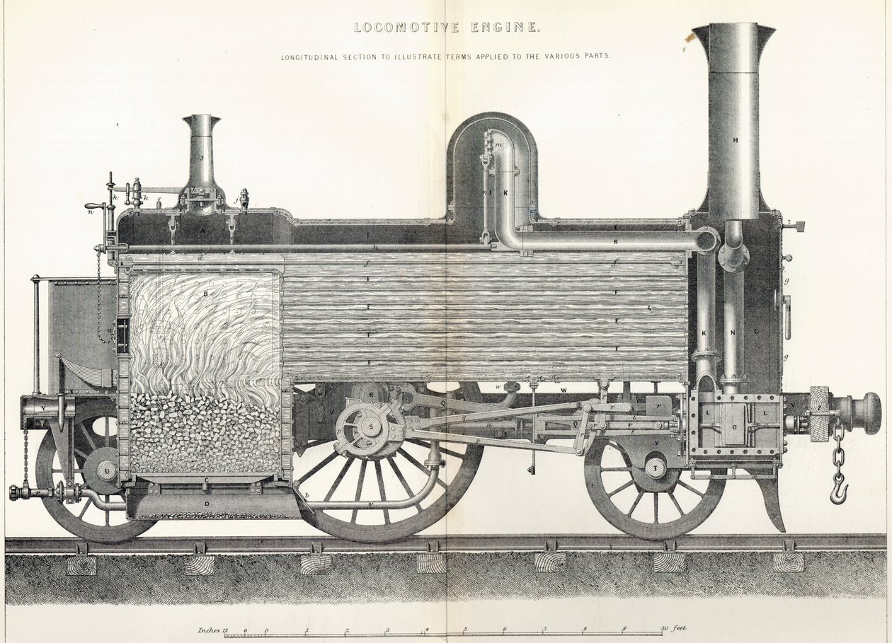 Lokmotor, graverad av J.W. Lowry av David Kirkaldy