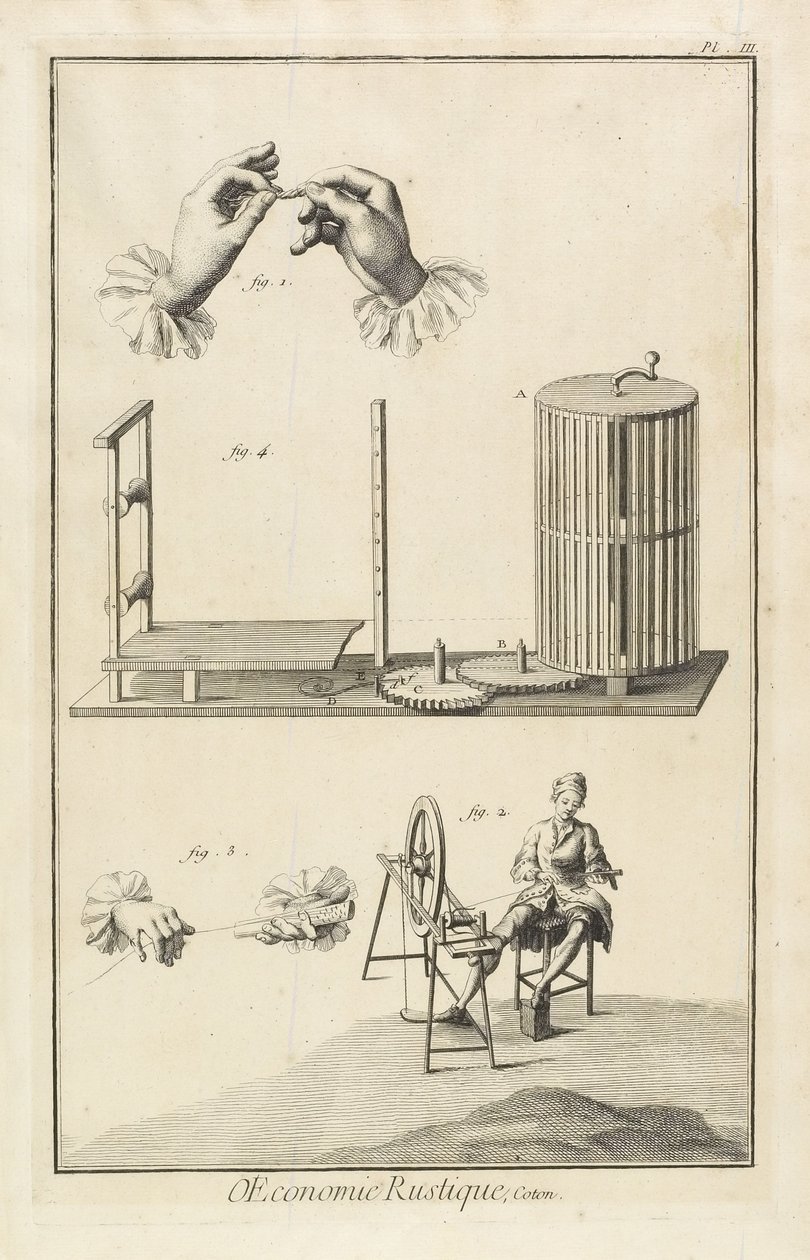 Glasering och förvridning (platta III), 1762 av Denis Diderot