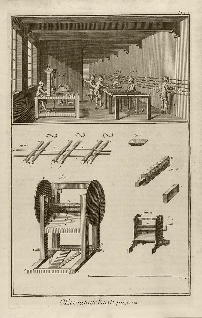 Pedal-Mill (Plåt I), 1762 av Denis Diderot
