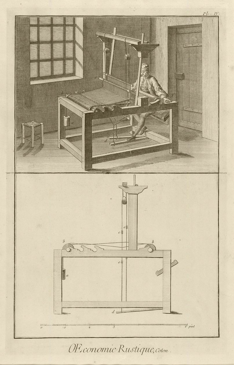 Vävning och vävstol (platta IV), 1762 av Denis Diderot