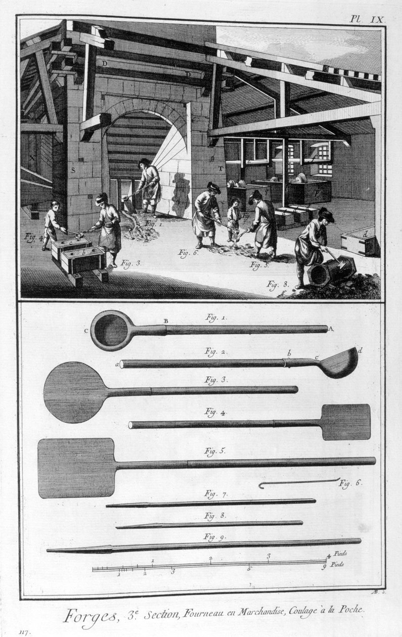 En smedja, ugn, häller i gjutgodset, 1751-1777 av Denis Diderot