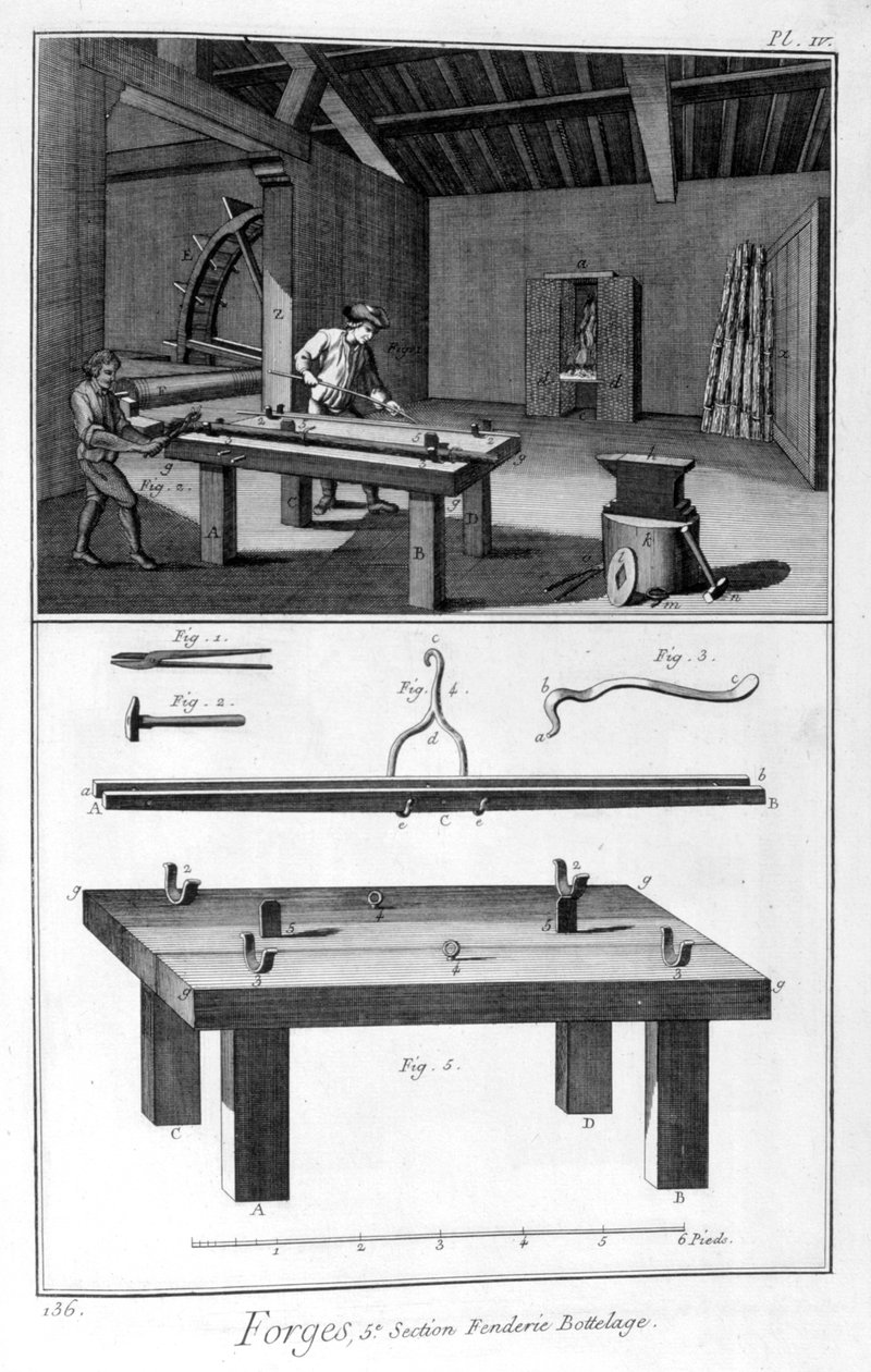 En smedja, klyvverksfackverk, 1751-1777 av Denis Diderot