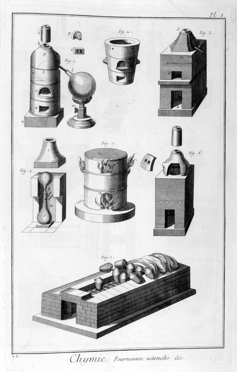 Kemi, ugnsredskap, 1751-1777 av Denis Diderot