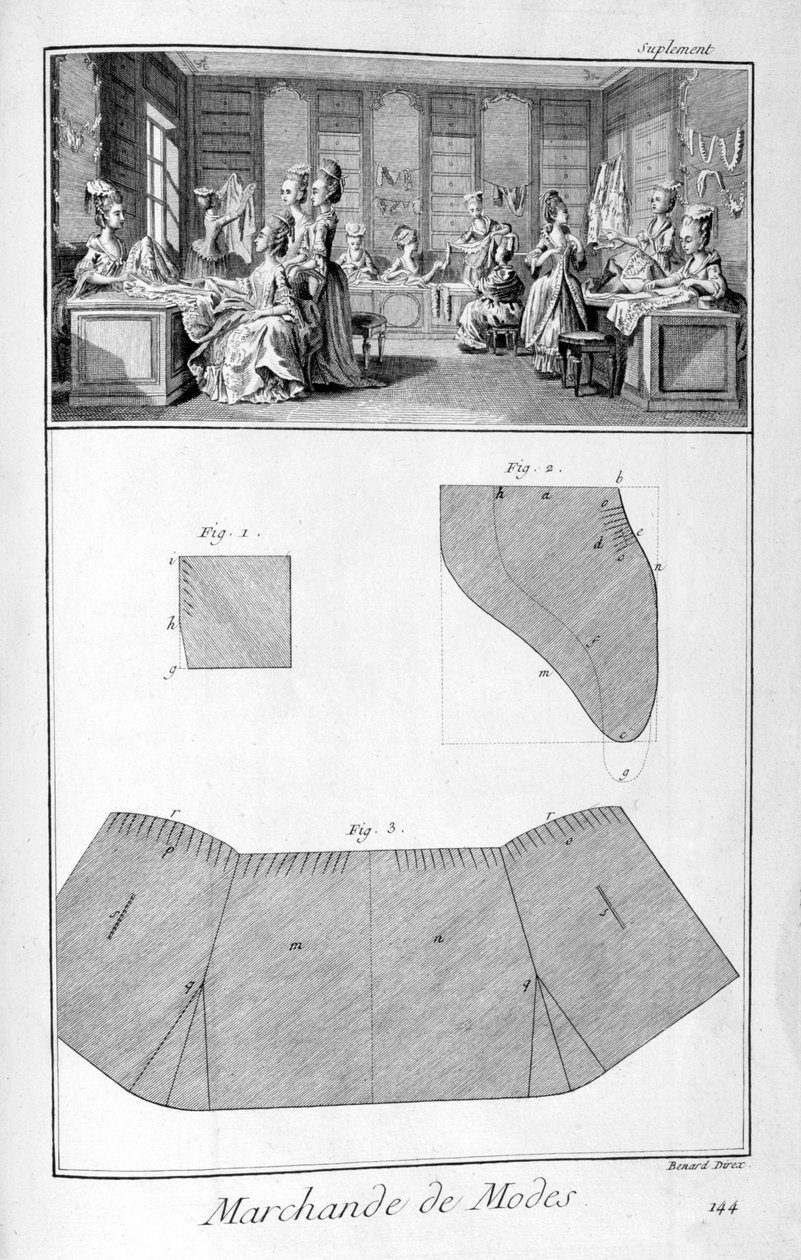 Modehus, 1751-1777 av Denis Diderot