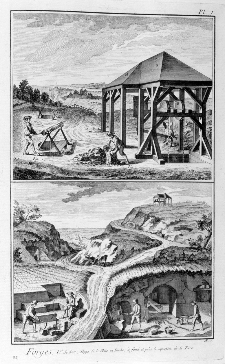 Smidesbruk, 1751-1777 av Denis Diderot
