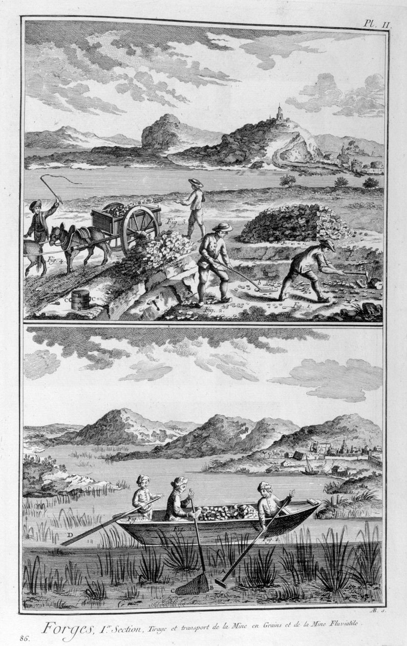 Smidesbruk, transport till gruvan, 1751-1777 av Denis Diderot