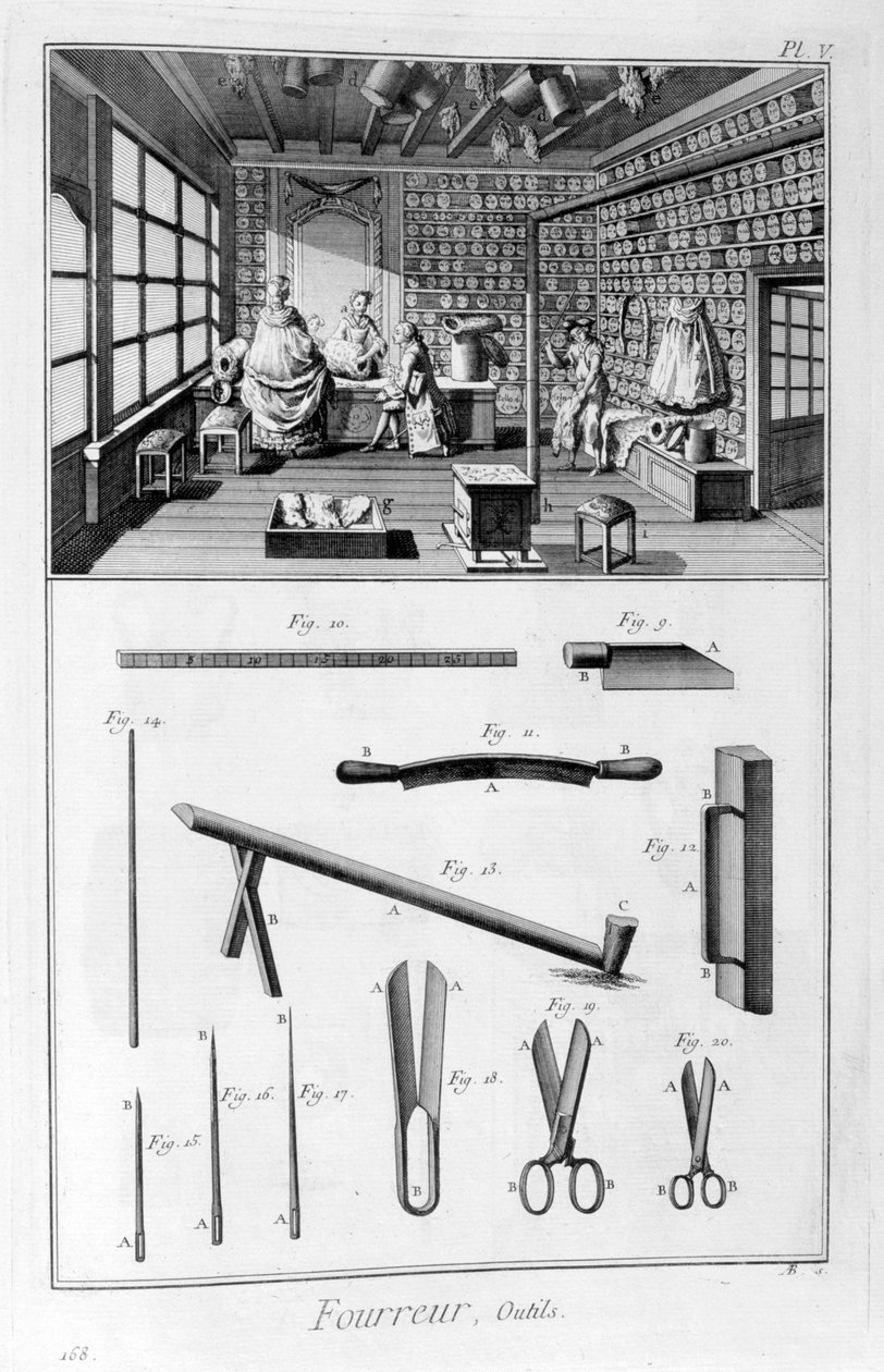 Furrier shop med muff-fodrade väggar och skinn hängde från takbjälken, 1751-1777 av Denis Diderot