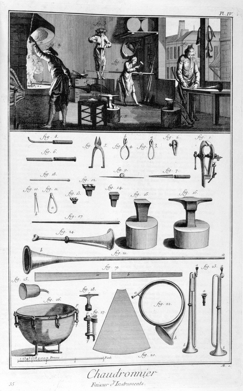 Interiör av en järnhandlare och instrumentplaner, 1751-1777 av Denis Diderot