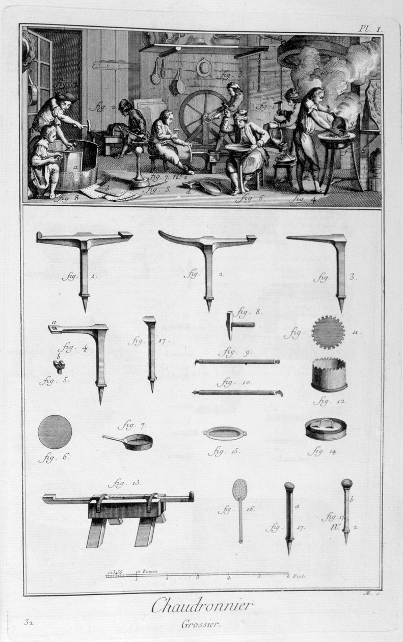 Interiör av en järnhandlare och instrumentplaner, 1751-1777 av Denis Diderot