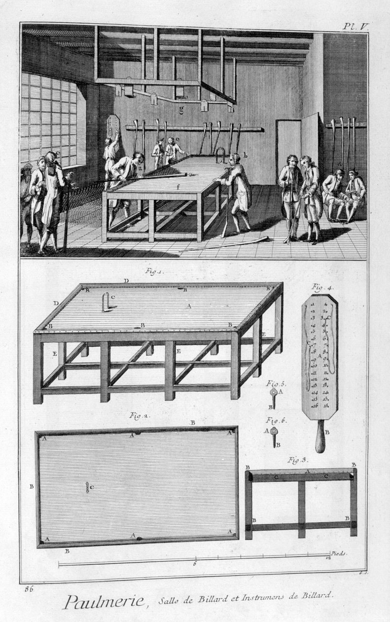 Män som spelar biljard, 1751-1777 av Denis Diderot