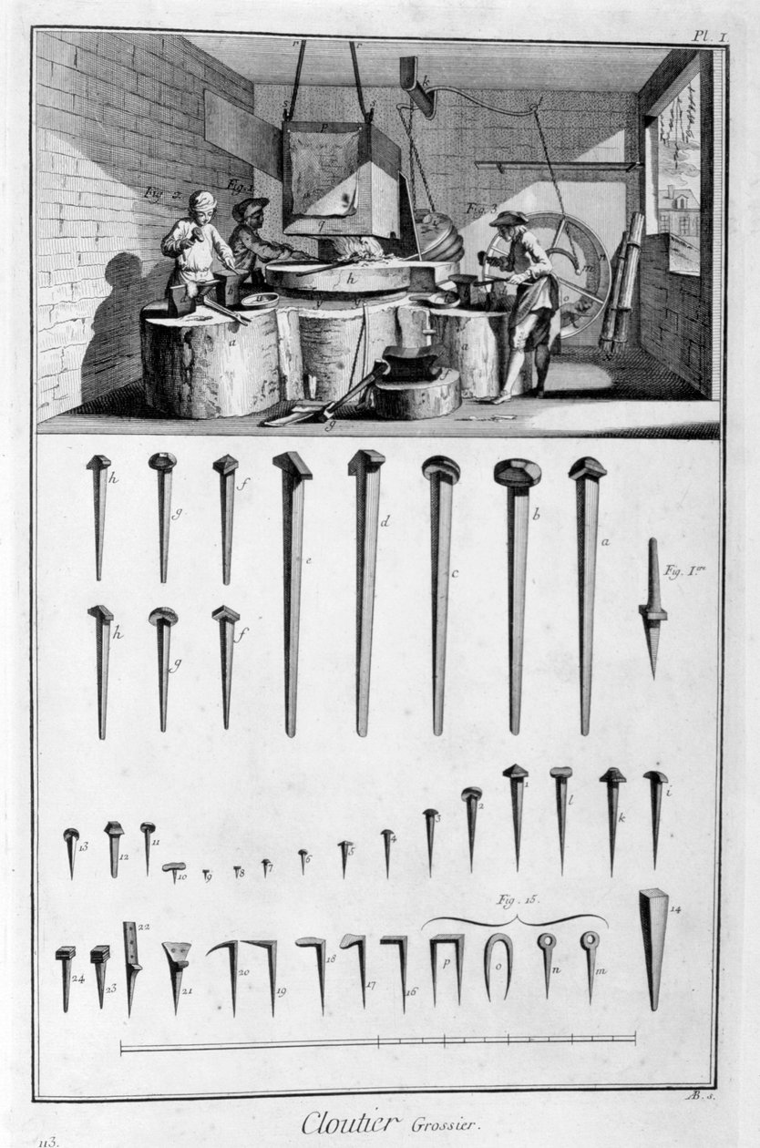 Spiksmed, 1751-1777 av Denis Diderot