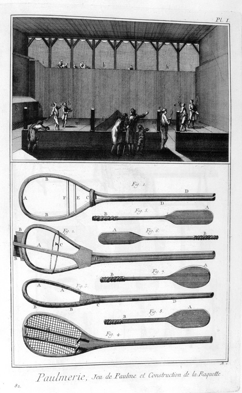 Riktig tennis och konstruktion av racketar, 1751-1777 av Denis Diderot
